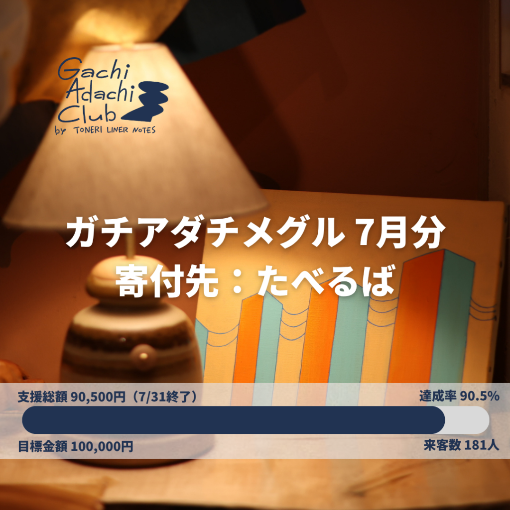 「ガチアダチメグル」