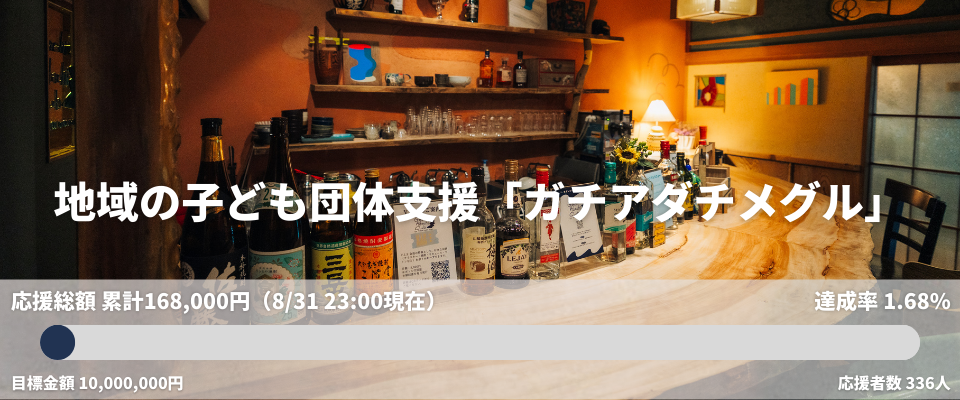 「ガチアダチメグル」の累計
