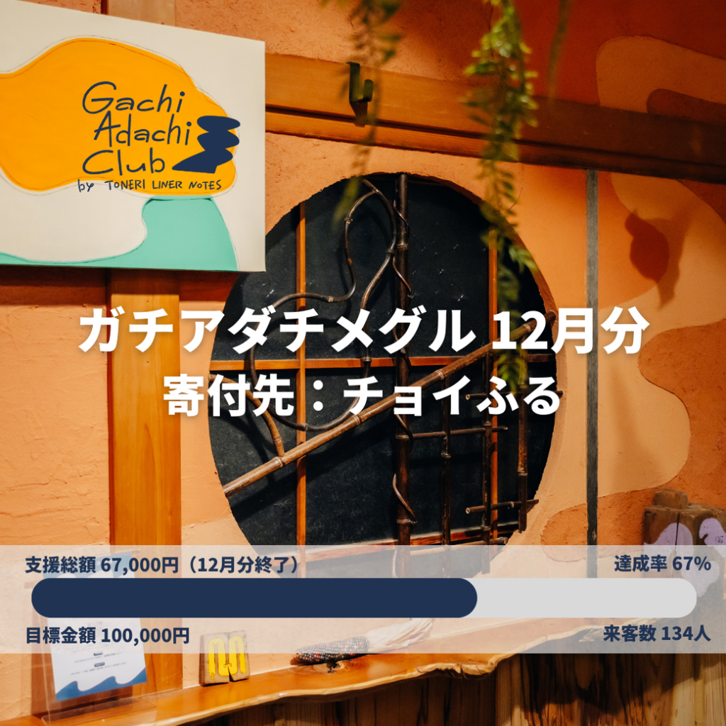 「ガチアダチメグル」