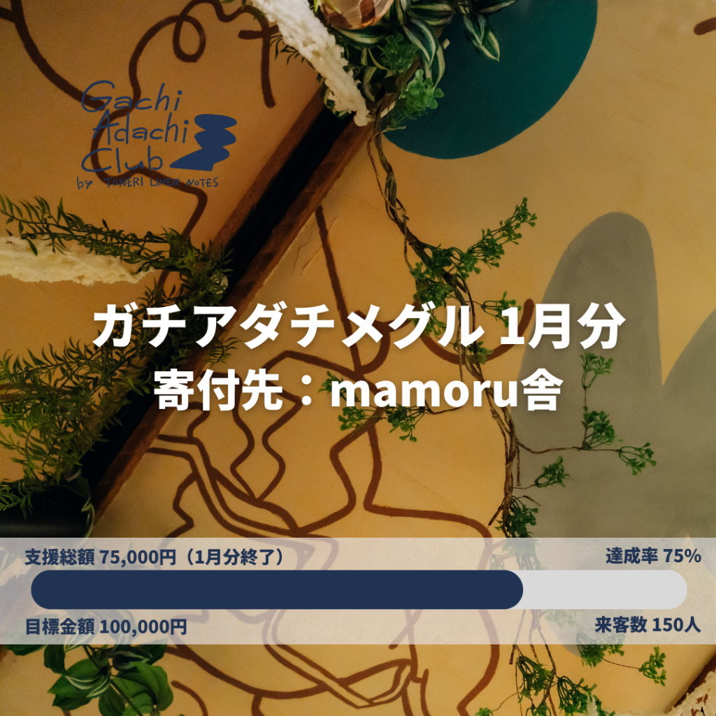 「ガチアダチメグル」