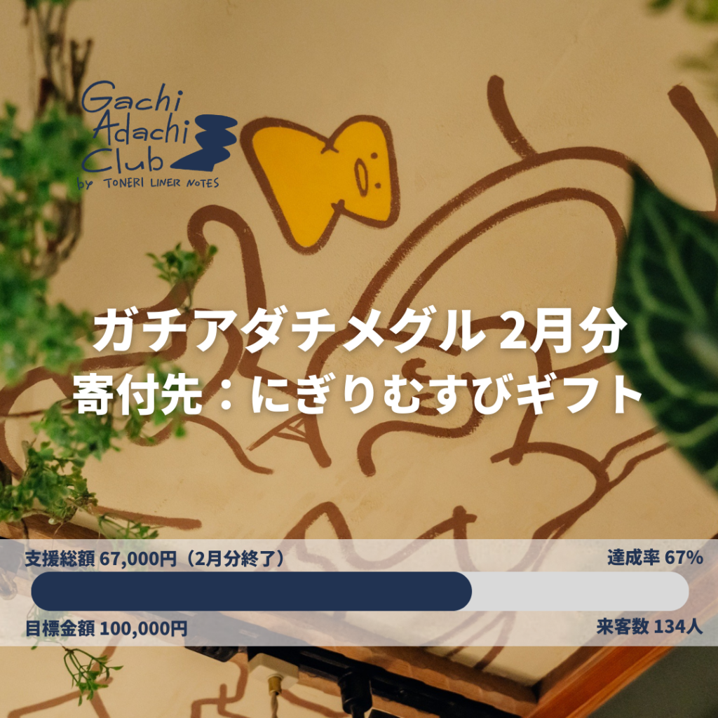 「ガチアダチメグル」